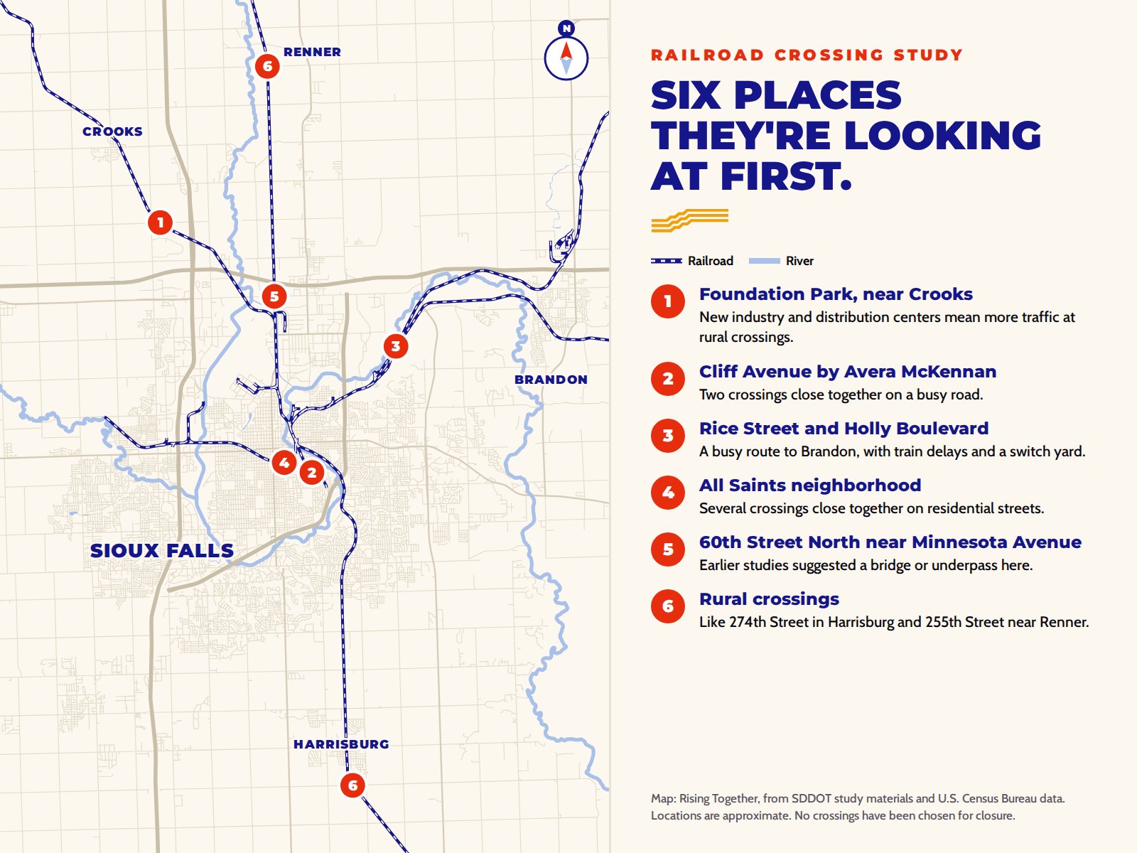 Map of six areas the Sioux Falls railroad crossing study is looking at first: Foundation Park near Crooks, Cliff Avenue by Avera McKennan, Rice Street and Holly Boulevard, the All Saints neighborhood, 60th Street North near Minnesota Avenue, and rural crossings near Harrisburg and Renner